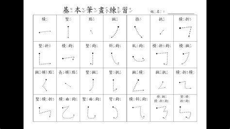 筆畫計算器